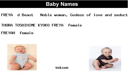 freya baby names
